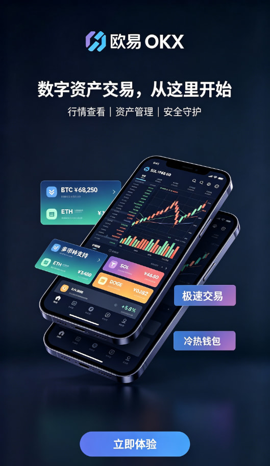 欧交易所app官网安卓行情分析功能